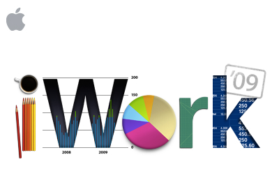 iwork09